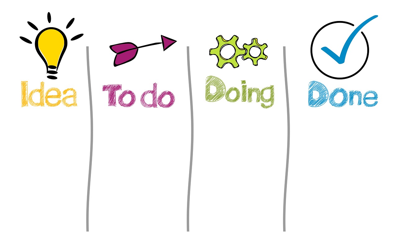 Ein Team aus verschiedenen Abteilungen arbeitet an einem agilen Board